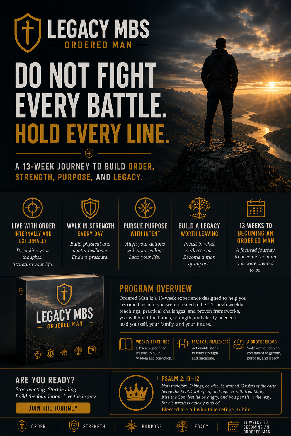 Legacy MBS: Authority Legacy MBS Ordered Man product overview graphic