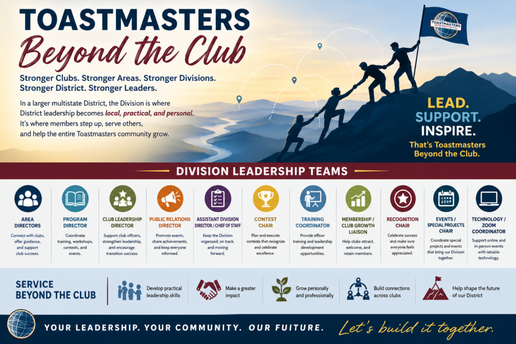 Toastmasters Beyond the Club: Building Strong Division Leadership Teams tm d16 beyond 20260615
